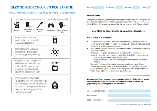 Registratie en checklist