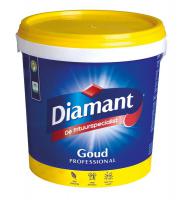 Frituurvet goud