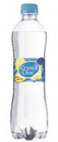 Crystal clear lemon pet fles