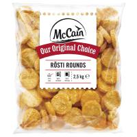 Rosti rondjes 2106
