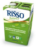 Geblokkeerd: Frituurolie balance