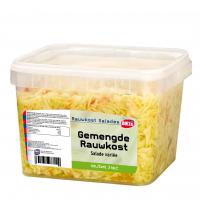 Geblokkeerd: Rauwkost gemengd