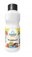 Geblokkeerd: Topping framboos