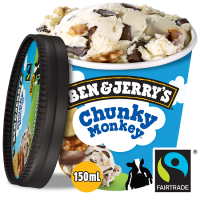 Geblokkeerd: Chunky monkey